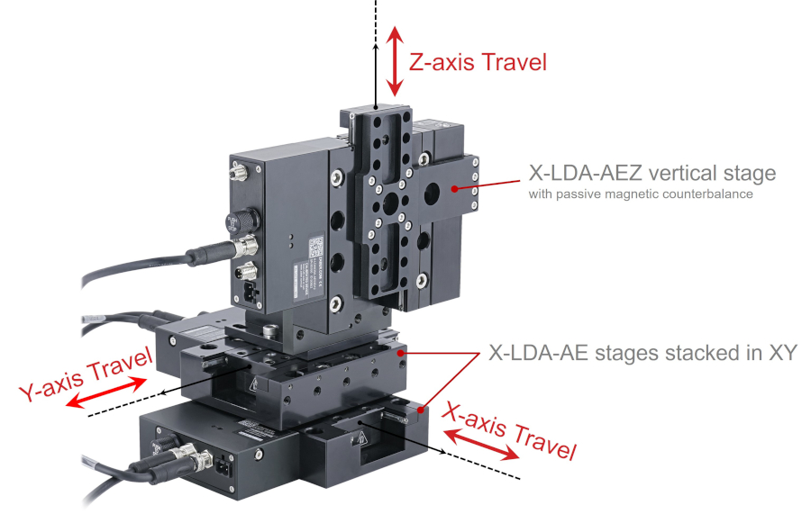 Linear Stage XYZ Configuration