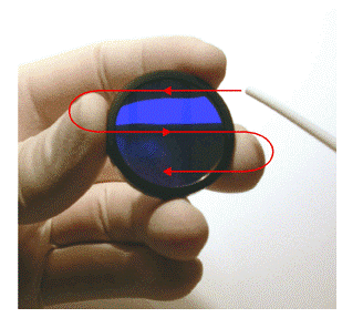 Mitigate against scattered light: clean your filters!