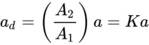 149px-Input-shaping-equation-ad