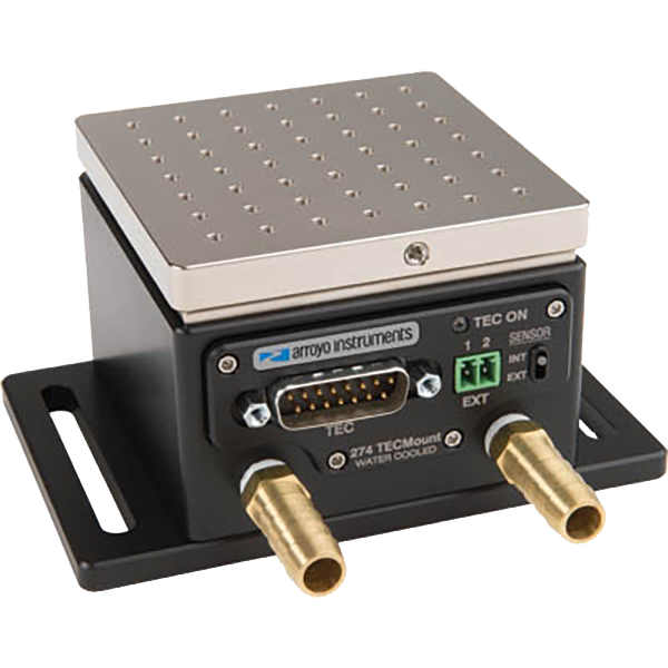 Water-cooled TEC mount for high power temperature control