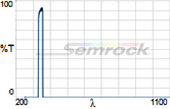 340/22 nm BrightLine® single-band bandpass filter