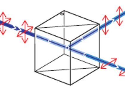 Thin Film Polarisers